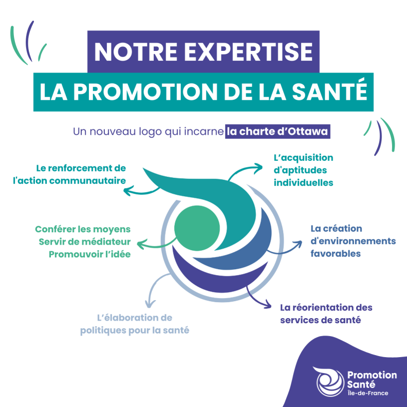 expertise-charte-ottawa