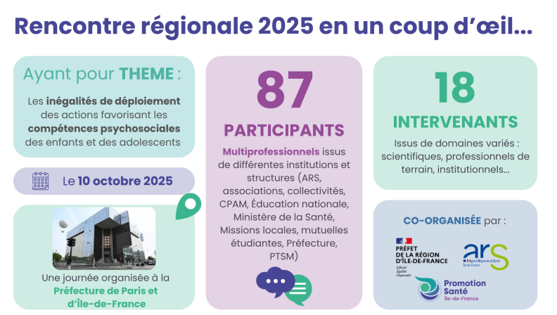 rencontre regionale